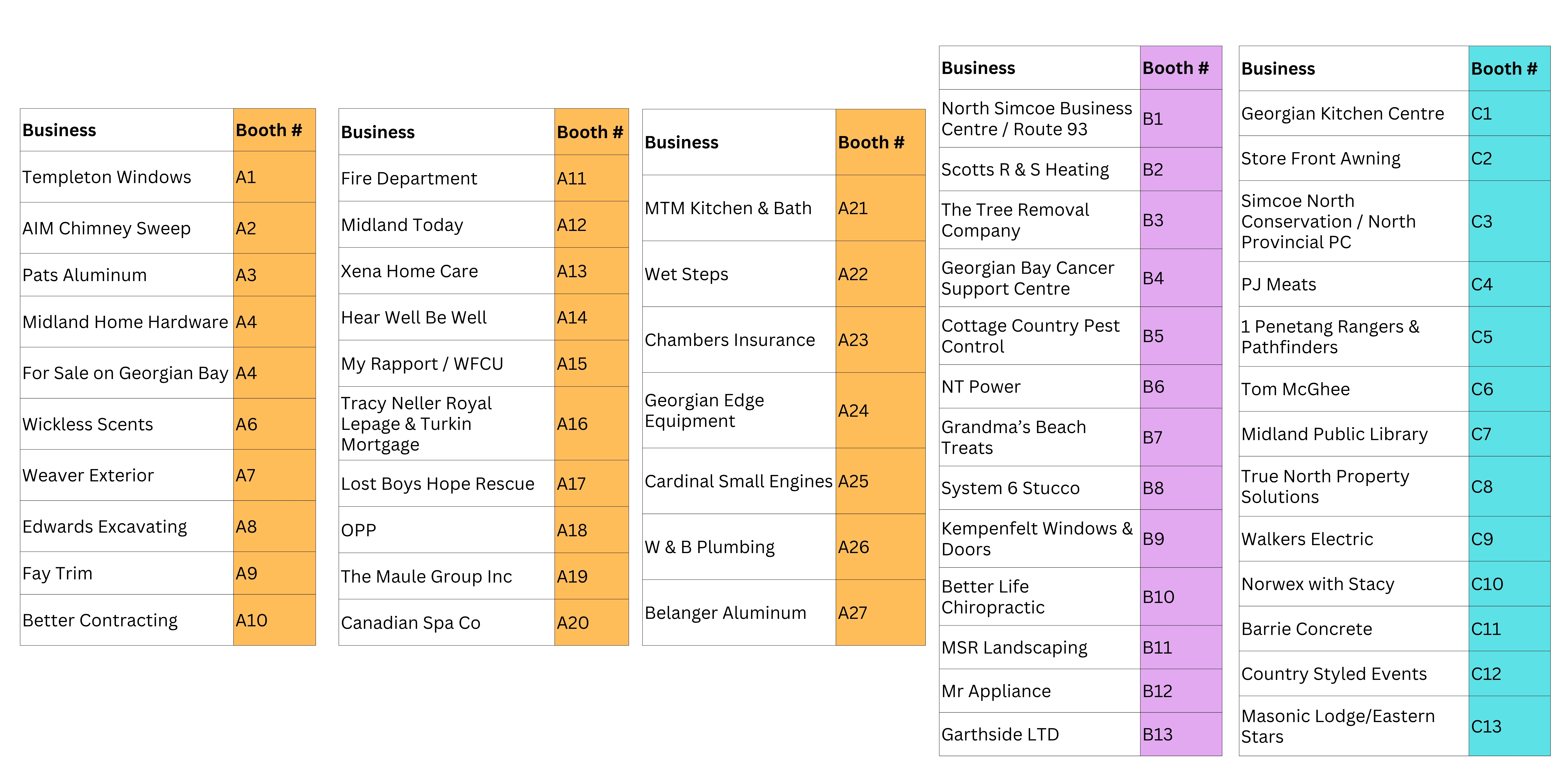 Vendor Booth Number Assignemt
